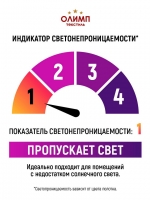 ribnlguv