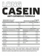 Казеиновый протеин Long Casein, 900 г, Банан SteelPower Nutrition