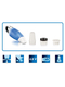 Ручной пылесос MiniVac FC6142/01 Philips