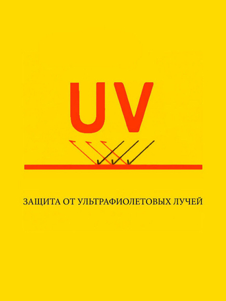 Зонт Женский, 5 сл. Мех., 6/52, П/Э с УФ-защитой, Проявляющийся рисунок Rain`s Talk