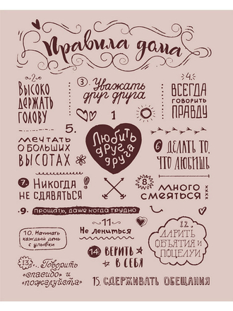 Картина / Картина на холсте / Картина на стену / Картина на холсте для дома Правила Дома, 30x40 Ekoramka