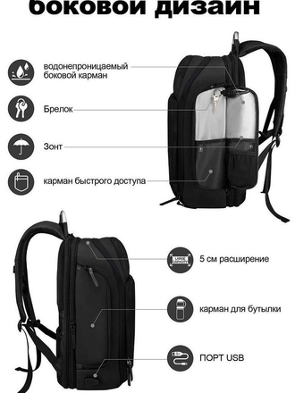 Рюкзак OVONZO