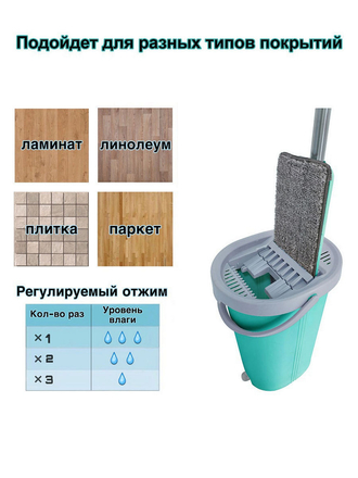 Швабра с отжимом и ведро для пола ECO EXPERT ECO EXPERT NBS4000 2 насадки ECO EXPERT