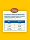 Лососевое масло Vividus / Омега-3 / Вивидус 0,95 л / корм для собак Vividus