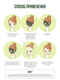 Очищающая пузырьковая кислородная маска для лица на основе глины, 100гр./8 марта/ Minabao