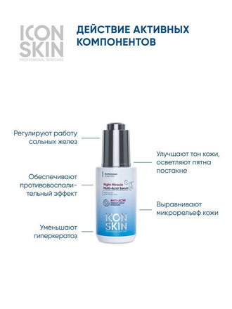 Сыворотка-пилинг для лица ночная с миндальной кислотой. Для жирной и проблемной кожи. 30 мл ICON SKIN