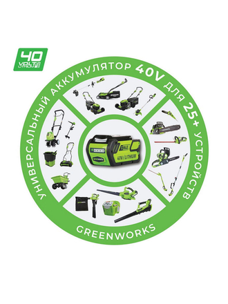 Зарядное устройство для электроинструмента Greenworks