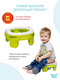 Горшок детский / Горшок дорожный складной и насадка на унитаз HandyPotty от ROXY-KIDS ROXY-KIDS