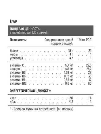 Белково-витаминный коктейль Whey Protein с натуральной черникой, 450гр Ёбатон
