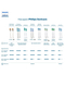 Насадки Sonicare W2 Optimal White HX6064 для осветления зубной эмали (4 шт.) Philips