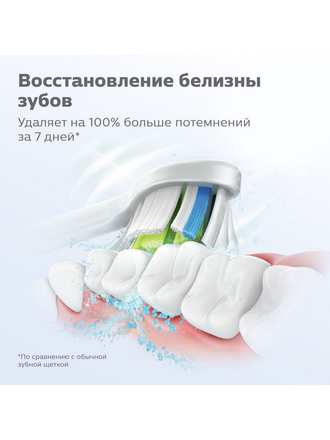 Насадки Sonicare W2 Optimal White HX6064 для осветления зубной эмали (4 шт.) Philips
