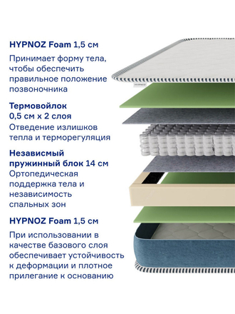 Матрас для кровати HYPNOZ