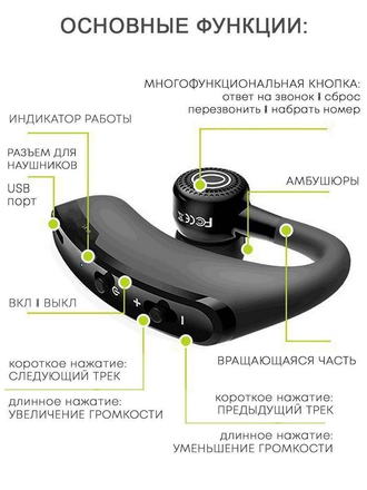 Беспроводная гарнитура bluetooth блютуз с микрофоном зарядный кейс для наушников компьютера телефона VIBONCHA