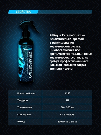 Керамическое спрей-покрытие Killaqua CeramoSpray KILLAQUA
