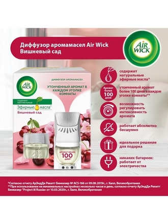 Парфюм для дома Air Wick
