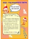 Мягкие игрушки тигр/Символ 2022/игрушки/подарок ребенку/плюшевые игрушки/плюшевый тигр 25 см LittleDream