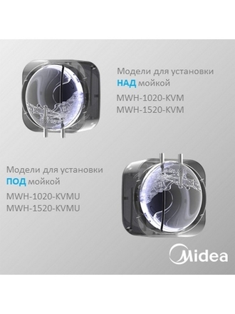 Водонагреватель Midea MWH-1520-KVMU Midea