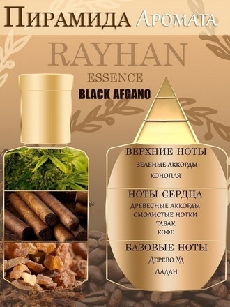 масляные духи / Black Afgano 3 мл / женские духи / мужские духи / Блэк Афгано / арабские масленые Rayhan