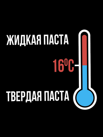 ПОСТНЫЙ/Урбеч БЕЗ сахара/Кокосовый/С сиропом топинамбура/Органический/1000 гр/Урбеч арахисовый/Урбеч Crunch-brunch