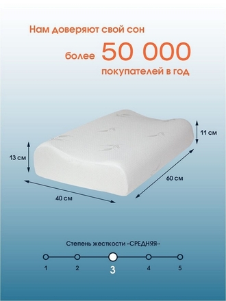 Подушка ортопедическая мемори с эффектом памяти 60х40см Devison