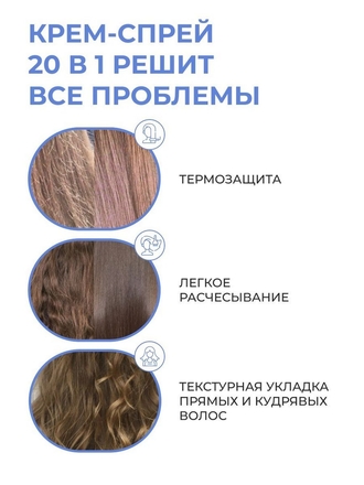 Профессиональный крем-спрей для волос 20в1. Термозащита для волос. Комплексный уход за волосами. KINSLEY