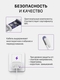 Зарядка для iPhone - зарядное устройство Кабель и Блок 20W Pro Store