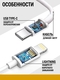 Зарядка для iphone, зарядное устройство Store Market
