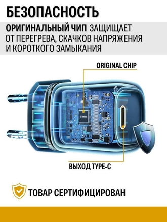 Зарядка для iphone, зарядное устройство Store Market