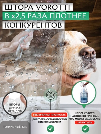 Штора для ванной комнаты с 3D эффектом VOROTTI