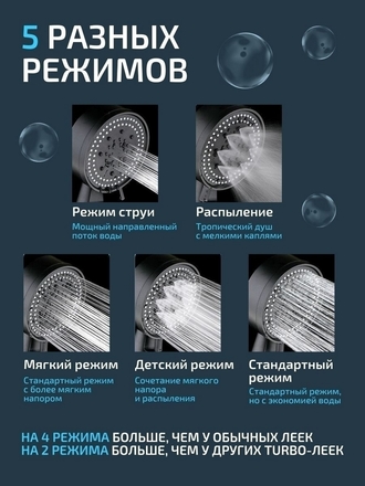 Лейка для душа с режимами массажная хром NIKI BATH